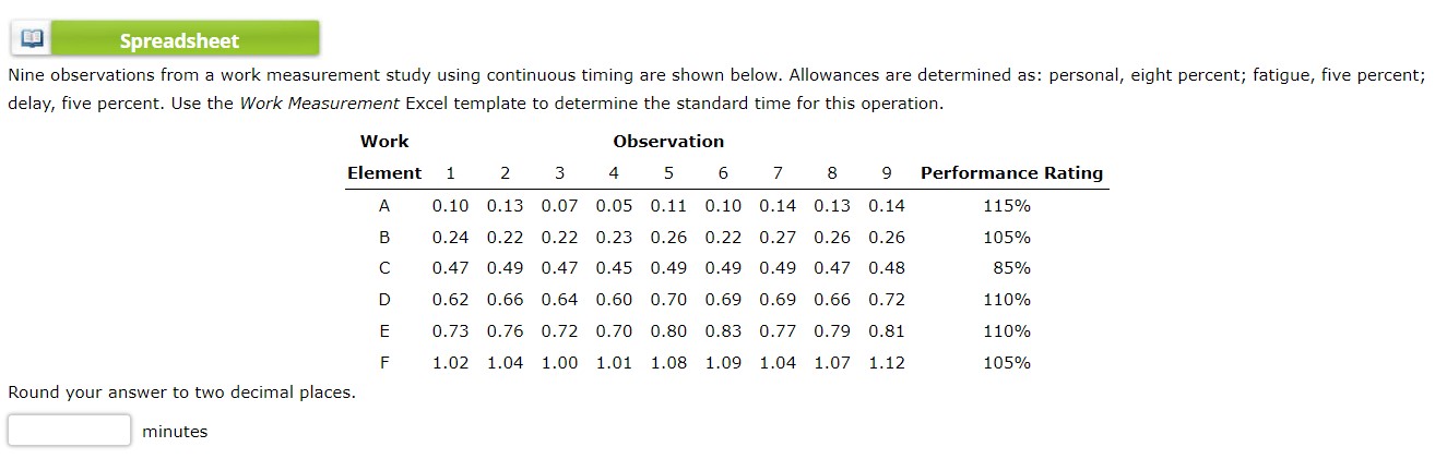  Nine observations from a work measurement study using continuous timing are