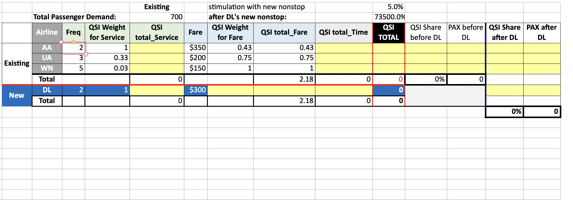  plese fill in yellow cells 