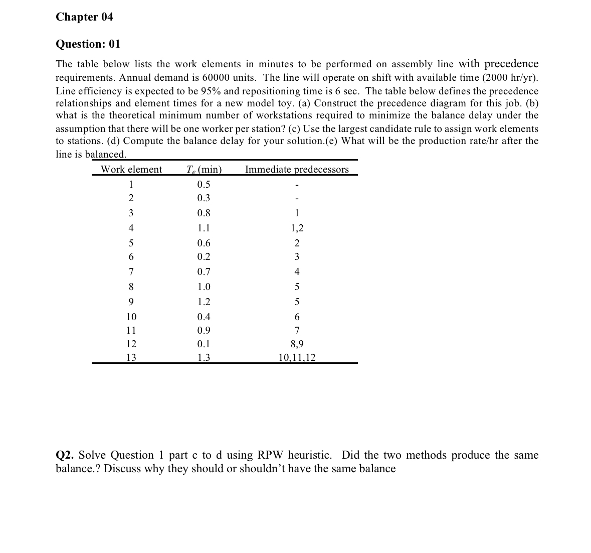  Chapter 04 Question: 01 The table below lists the work elements