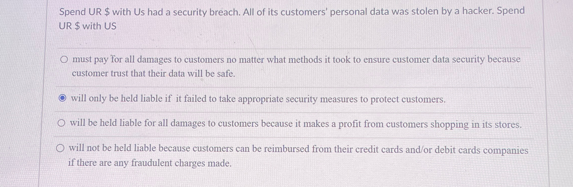  Spend UR $ with Us had a security breach. All of