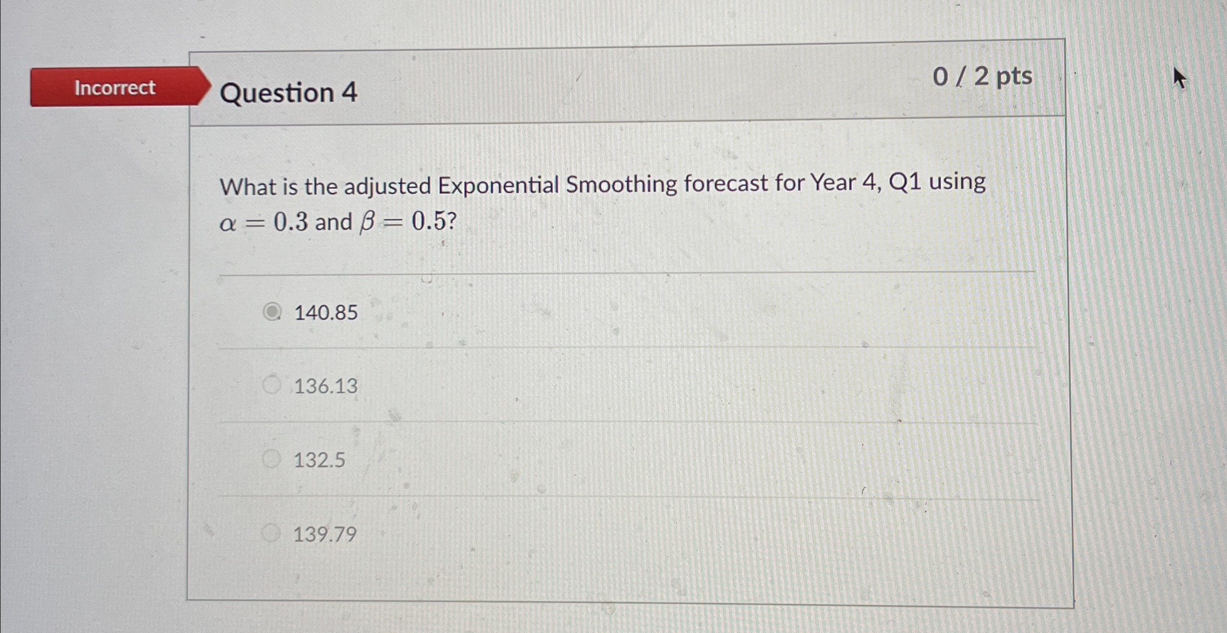  Question 4 02 pts What is the adjusted Exponential Smoothing forecast