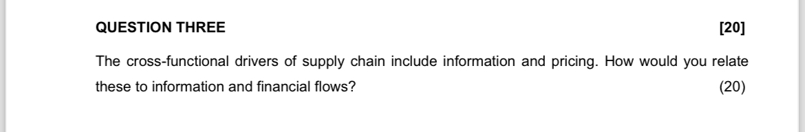  QUESTION THREE [20] The cross-functional drivers of supply chain include information