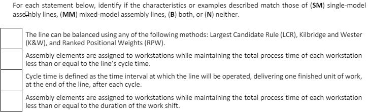  For each statement below, identify if the characteristics or examples described