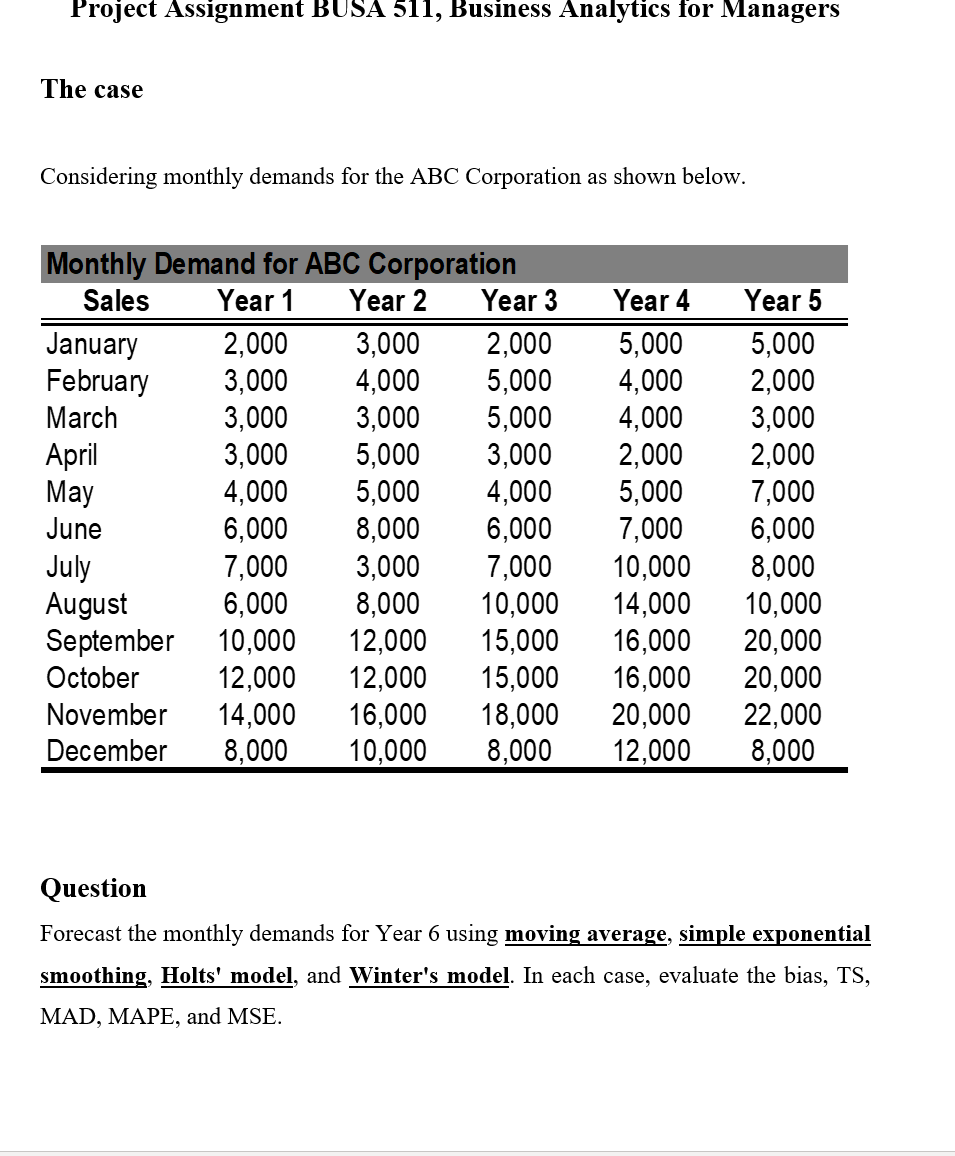  Project Assignment BUSA 511, Business Analytics for Managers The case Considering