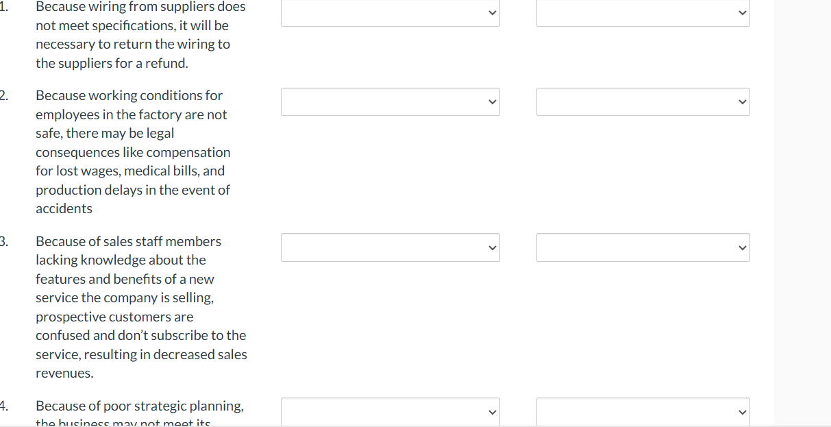  Because wiring from suppliers does not meet specifications, it will be