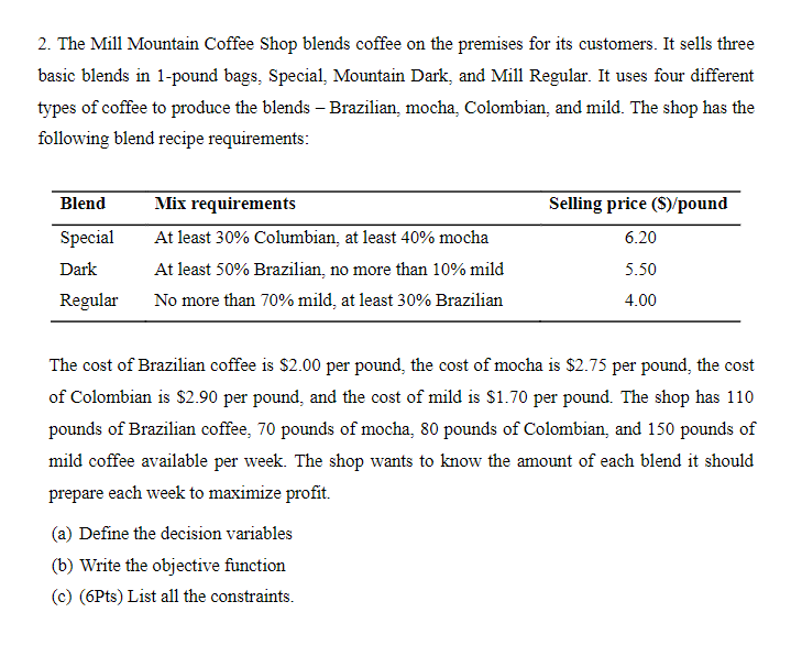  2. The Mill Mountain Coffee Shop blends coffee on the premises