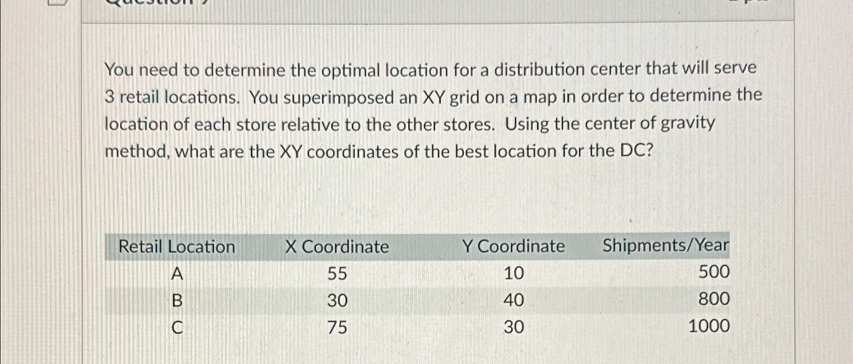  You need to determine the optimal location for a distribution center