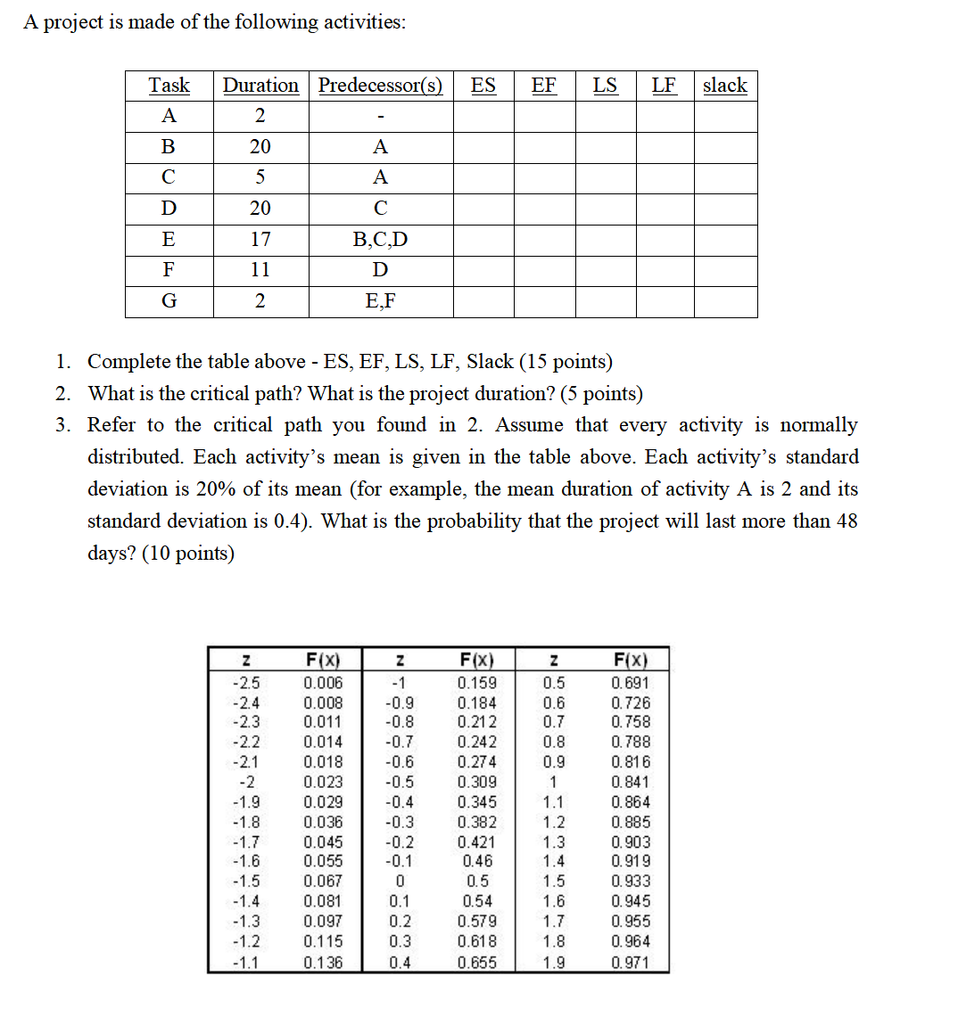  Distinguished expert, please focus on the third question. I am not