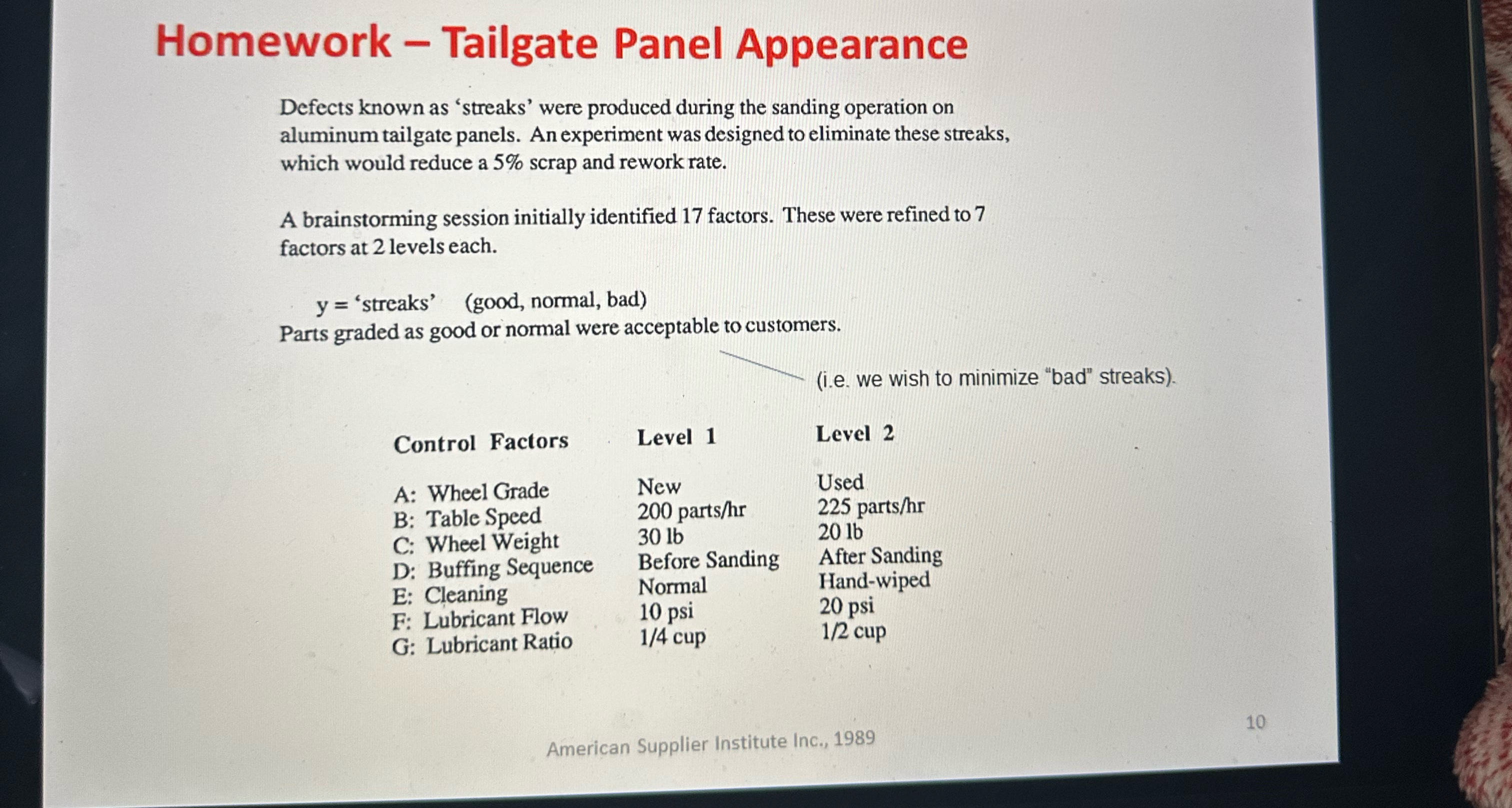  Homework - Tailgate Panel Appearance Defects known as 'streaks' were produced