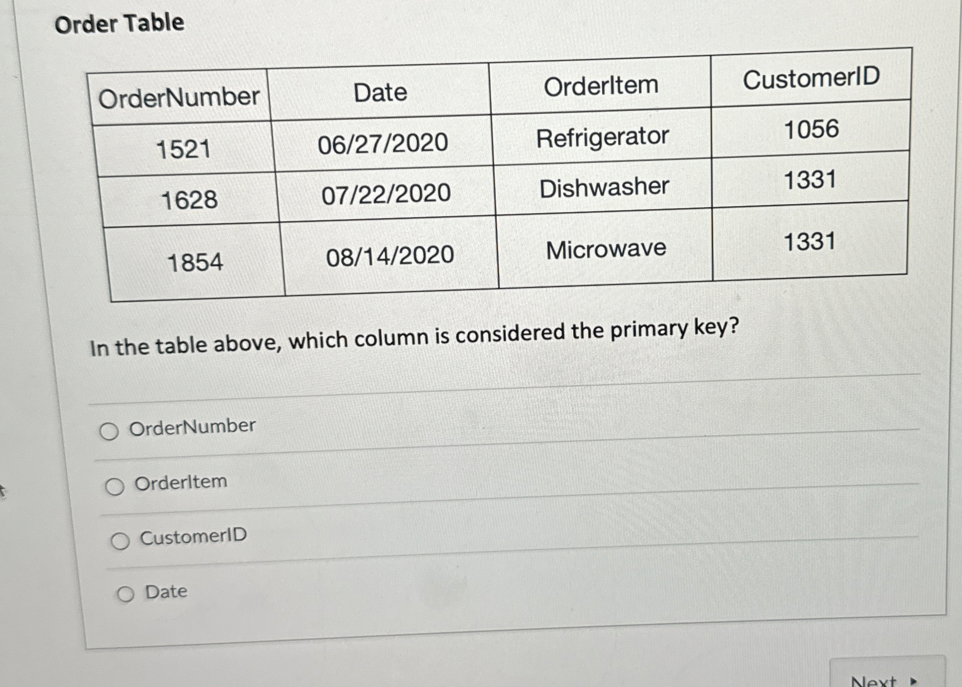  Order Table \table[[OrderNumber,Date,Orderltem,CustomerID],[1521,0627?2020,Refrigerator,1056],[1628,0722?2020,Dishwasher,1331],[1854,0814?2020,Microwave,1331]] In the table above, which column is considered