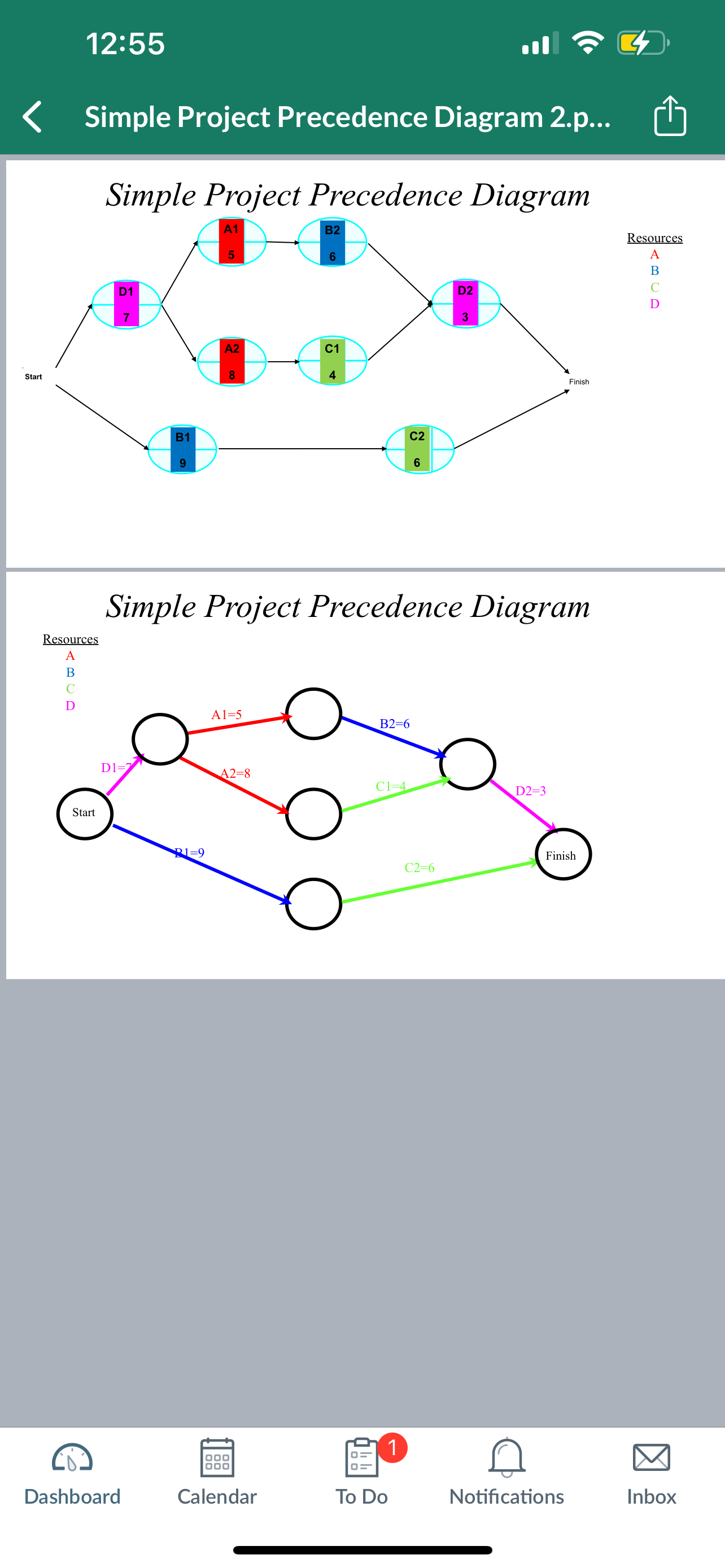  Use the attached Activity-on-Arrow or Activity-on-Node project networks to do the