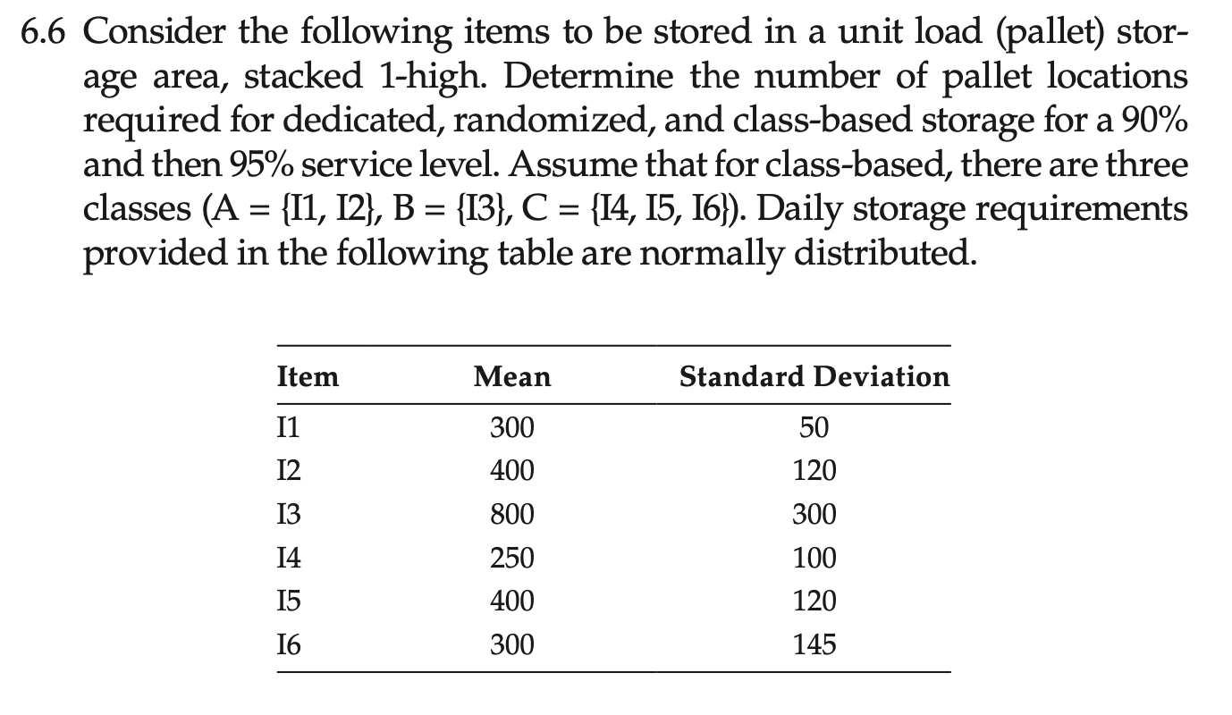  6.6 Consider the following items tobe stored in a unit load