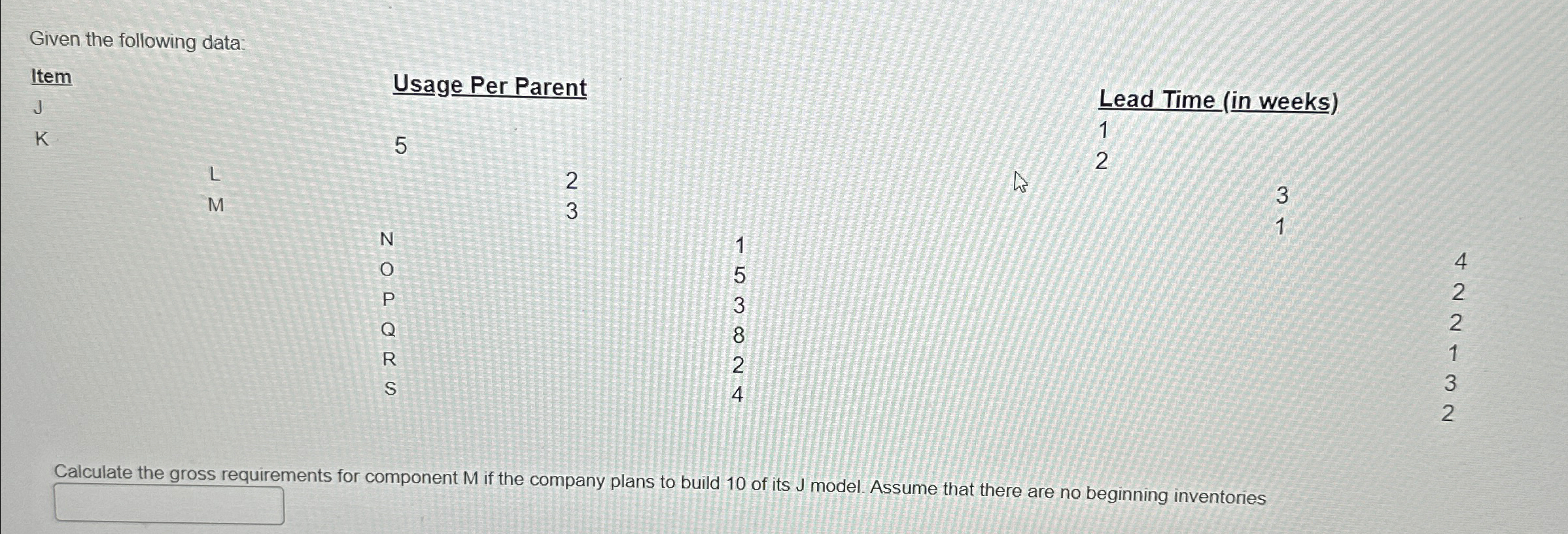  Given the following data: Item J Usage Per Parent Lead Time