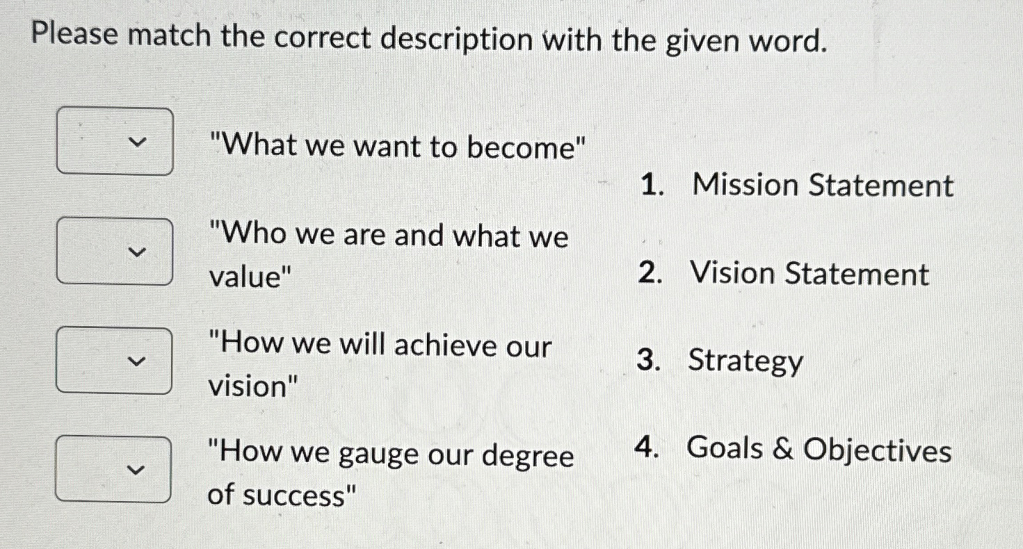  Please match the correct description with the given word. "What we