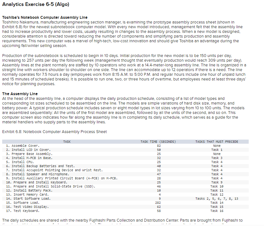 Analytics Exercise 6-5(Algo) The dally schedules are shared with the nearby