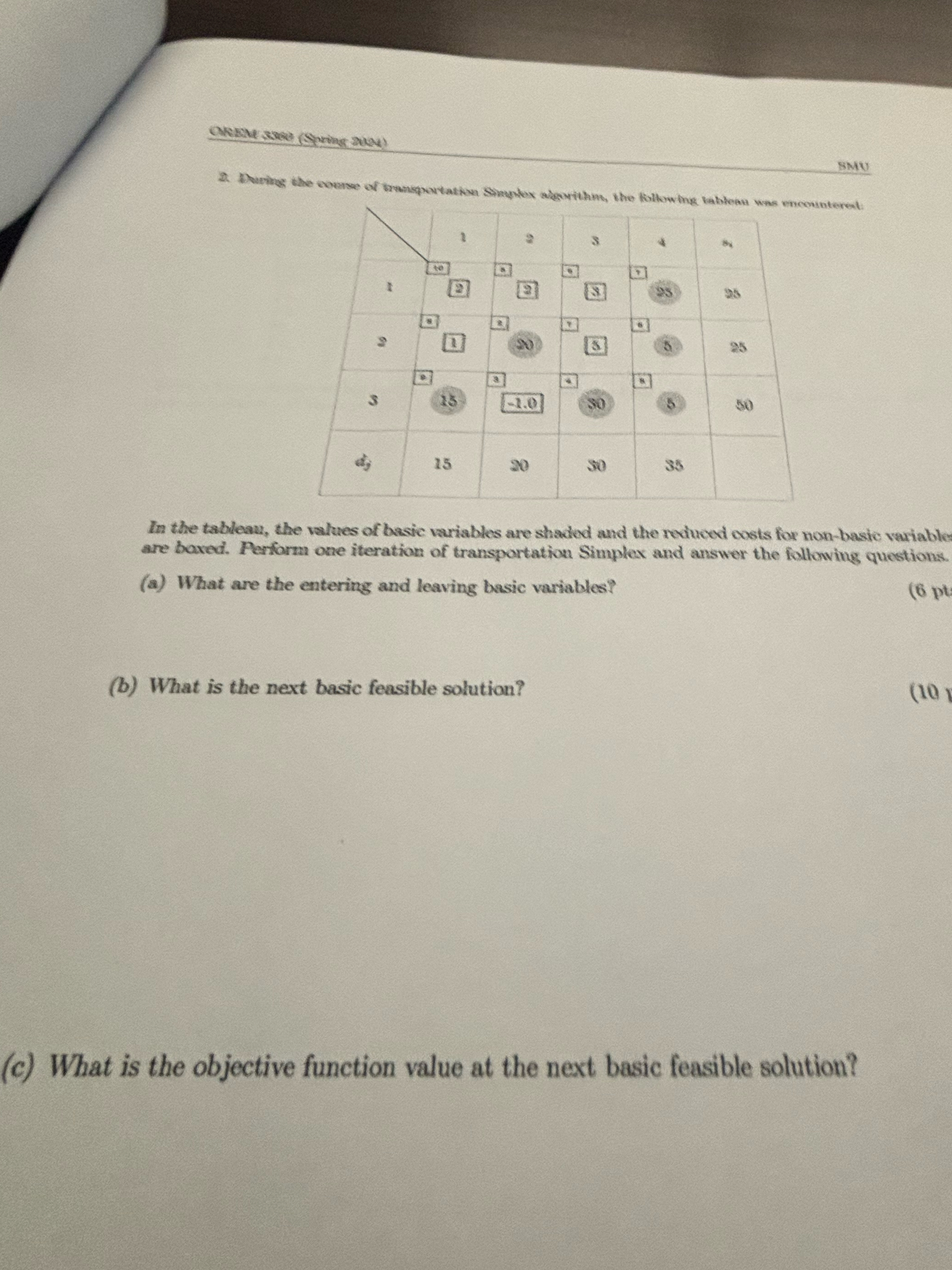  Okwue saee (swring sue) SMV \table[[,1,2,s,+,** 