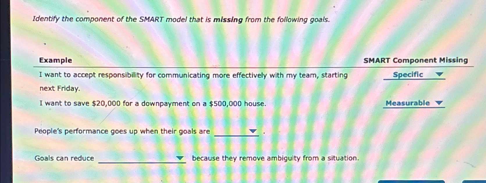  Identify the component of the SMART model that is missing from