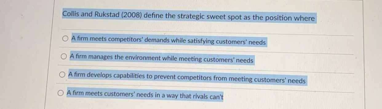  Collis and Rukstad (2008) define the strategic sweet spot as the