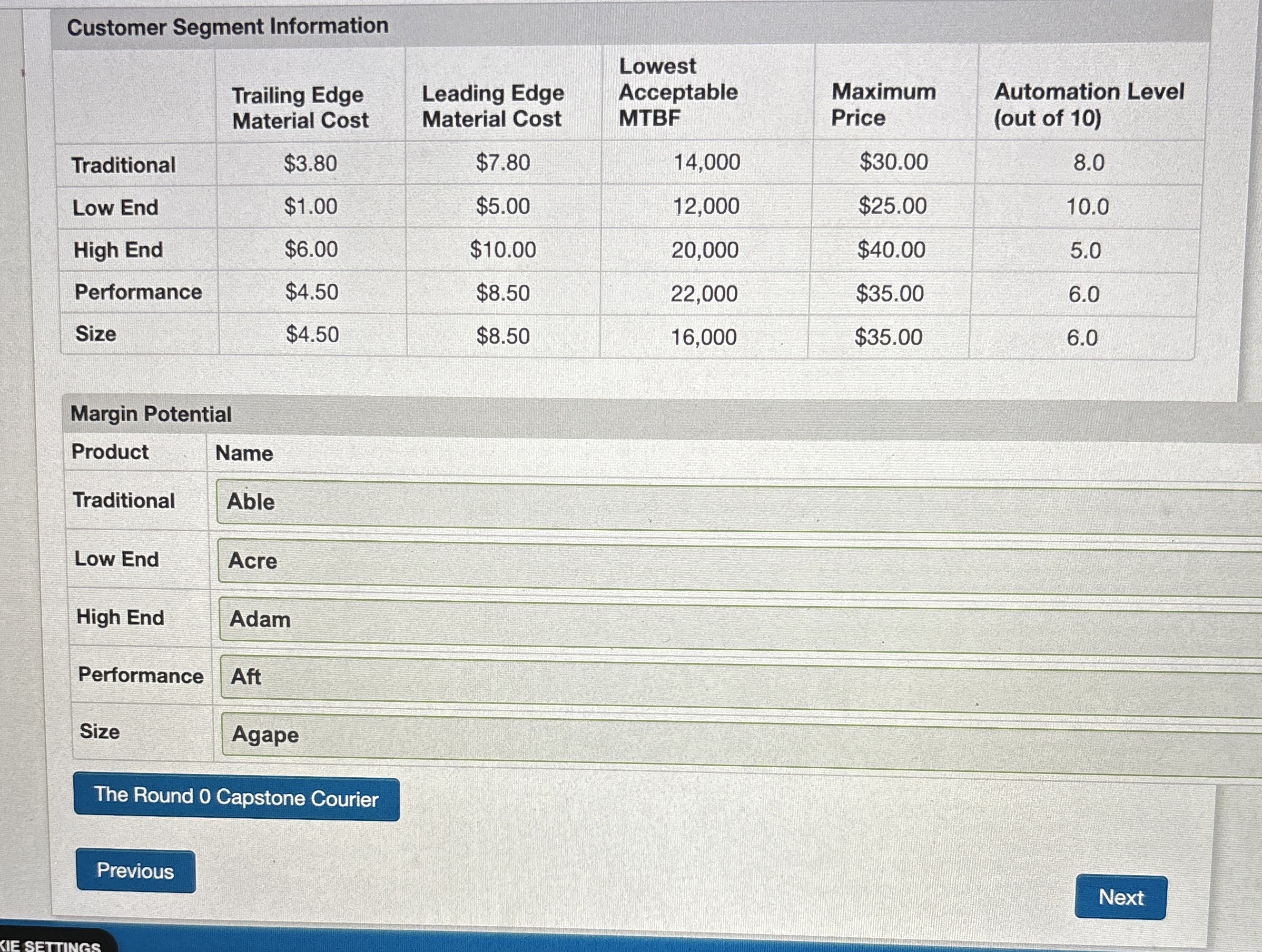  \table[[Customer Segment Information,,,,],[,\table[[Trailing Edge],[Material Cost]],\table[[Leading Edge],[Material Cost]],\table[[Lowest],[Acceptable],[MTBF]],\table[[Maximum],[Price]],\table[[Automation Level],[(out of 10)]]],[Traditional,$3.80,$7.80,14,000,$30.00,8.0],[Low End,$1.00,$5.00,12,000,$25.00,10.0],[High