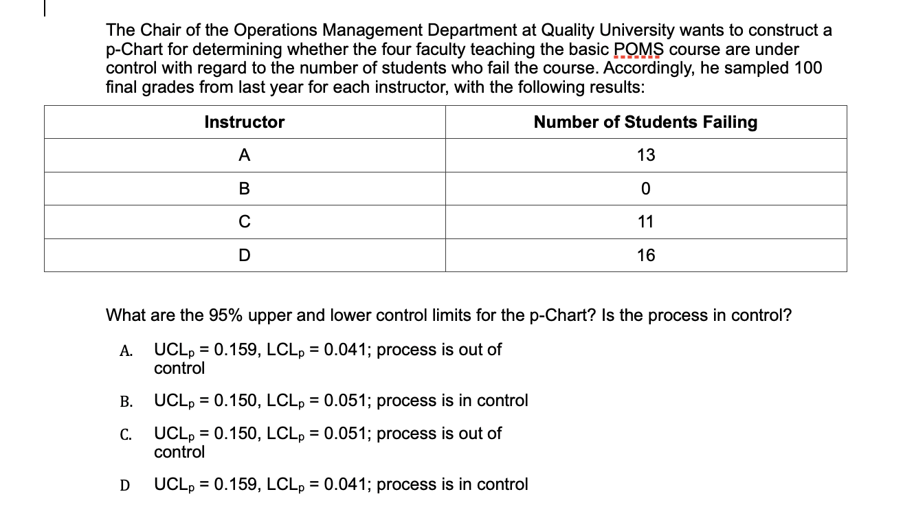  What are the 95% upper and lower control limits for the
