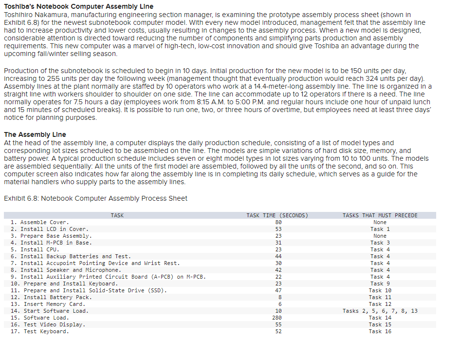  Toshlba's Notebook Computer Assembly LIne The dally schedules are shared with