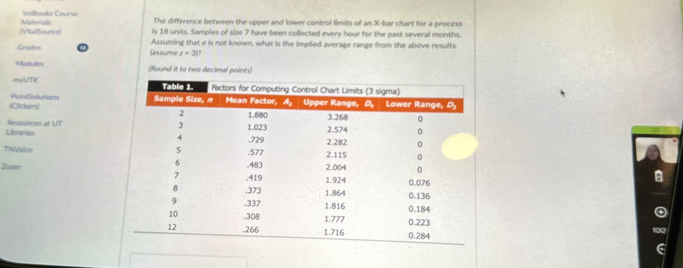  \table[[Woibools Carse Materials Mitallourcel Crades,The difference between the upper and lower