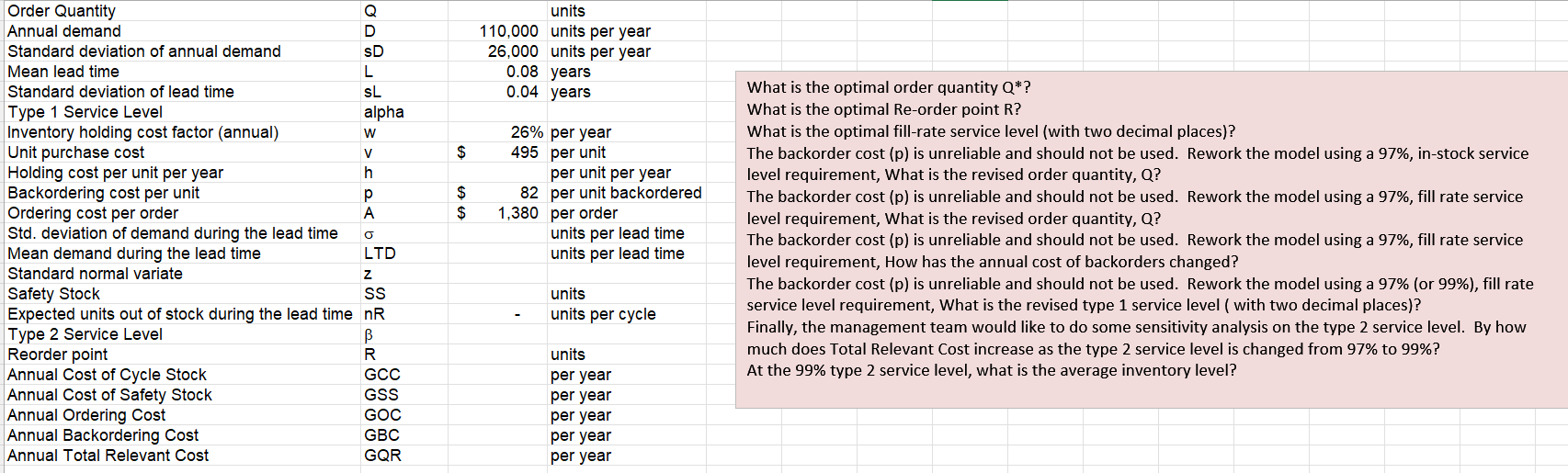  What is the optimal order quantity Q*? What is the optimal