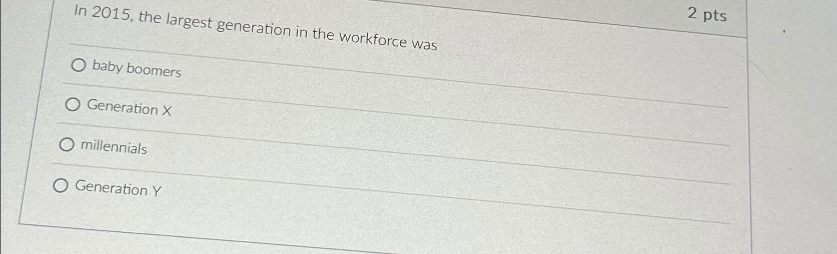  2 pts In 2015, the largest generation in the workforce was