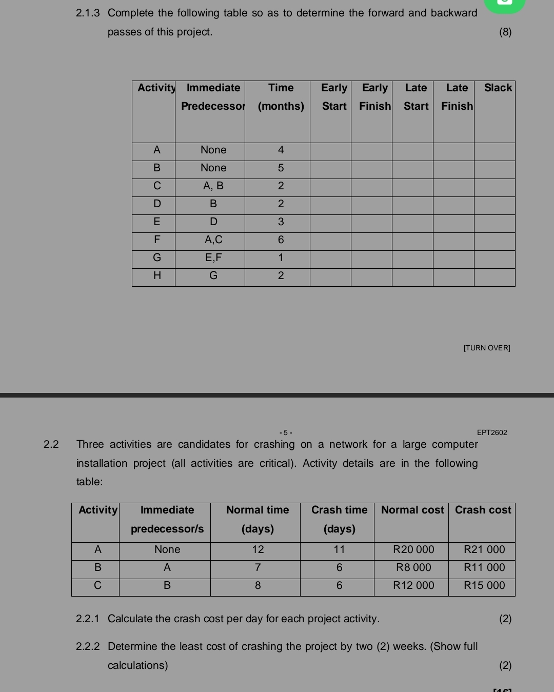  2.1.3 Complete the following table so as to determine the forward
