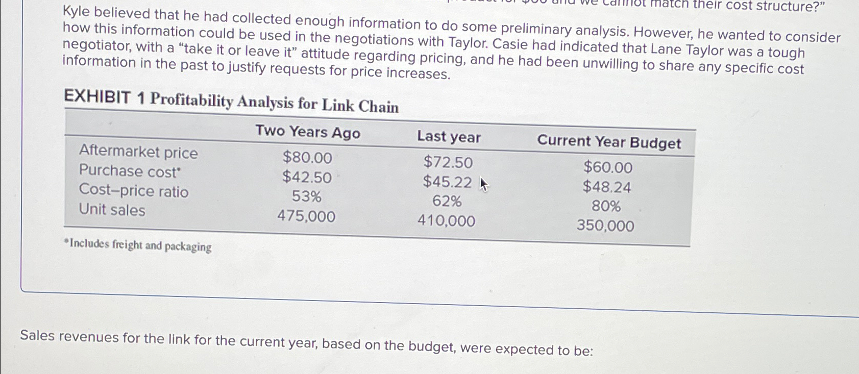  Kyle believed that he had collected enough information to do some