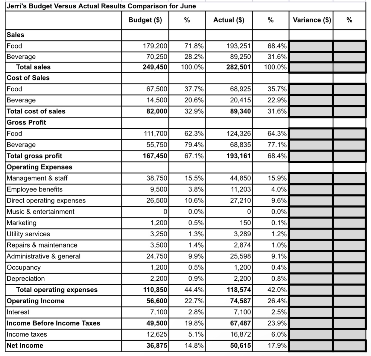  Please help complete!! 10.10 