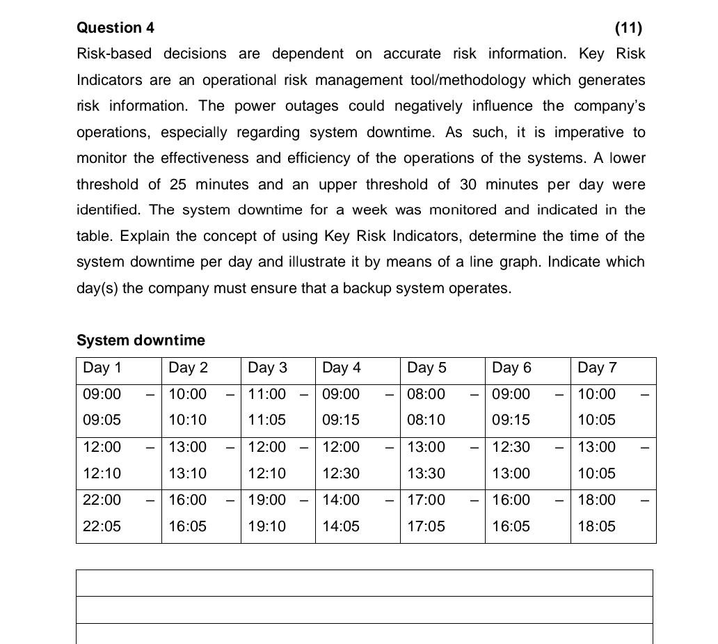  Question 4 (11) Risk-based decisions are dependent on accurate risk information.