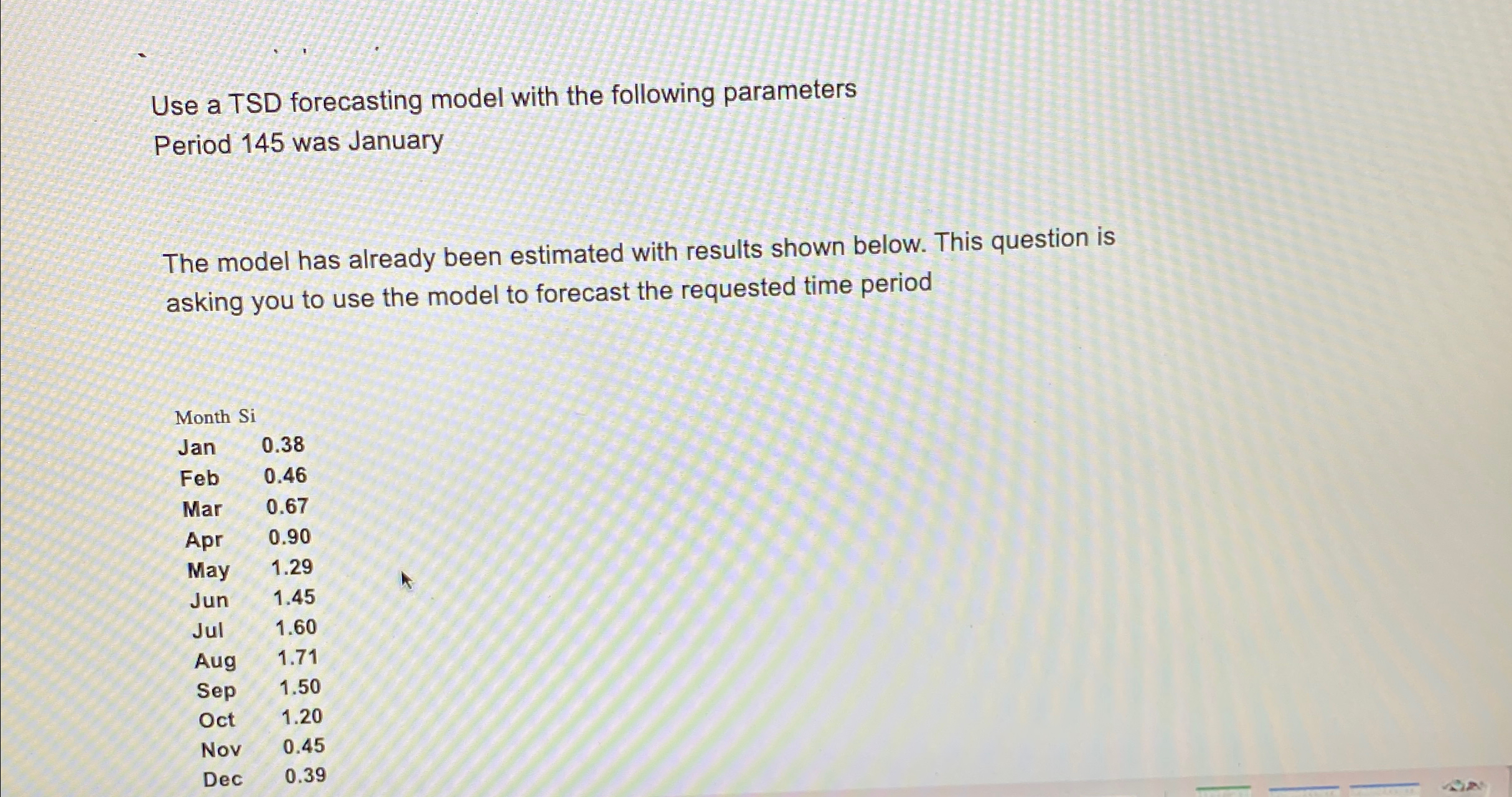  Use a TSD forecasting model with the following parameters Period 145