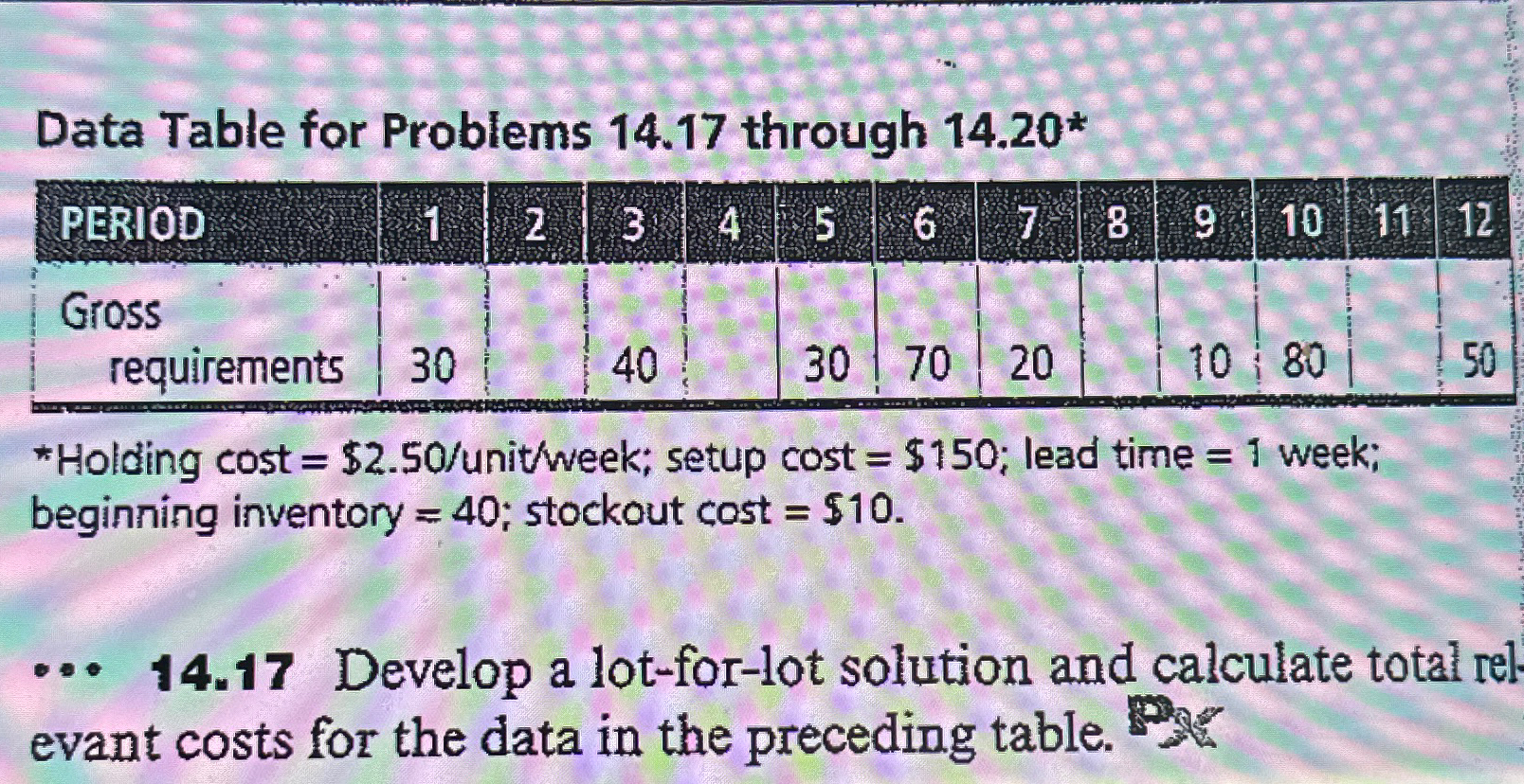  Data Table for Problems 14.17 through 14.20** \table[[ERI,1,2,3,4,5,6,7,8,9,10,11,12],[ments,0,,40,,30,70,20,,10,80,,]] *Holding cost =$2.50?