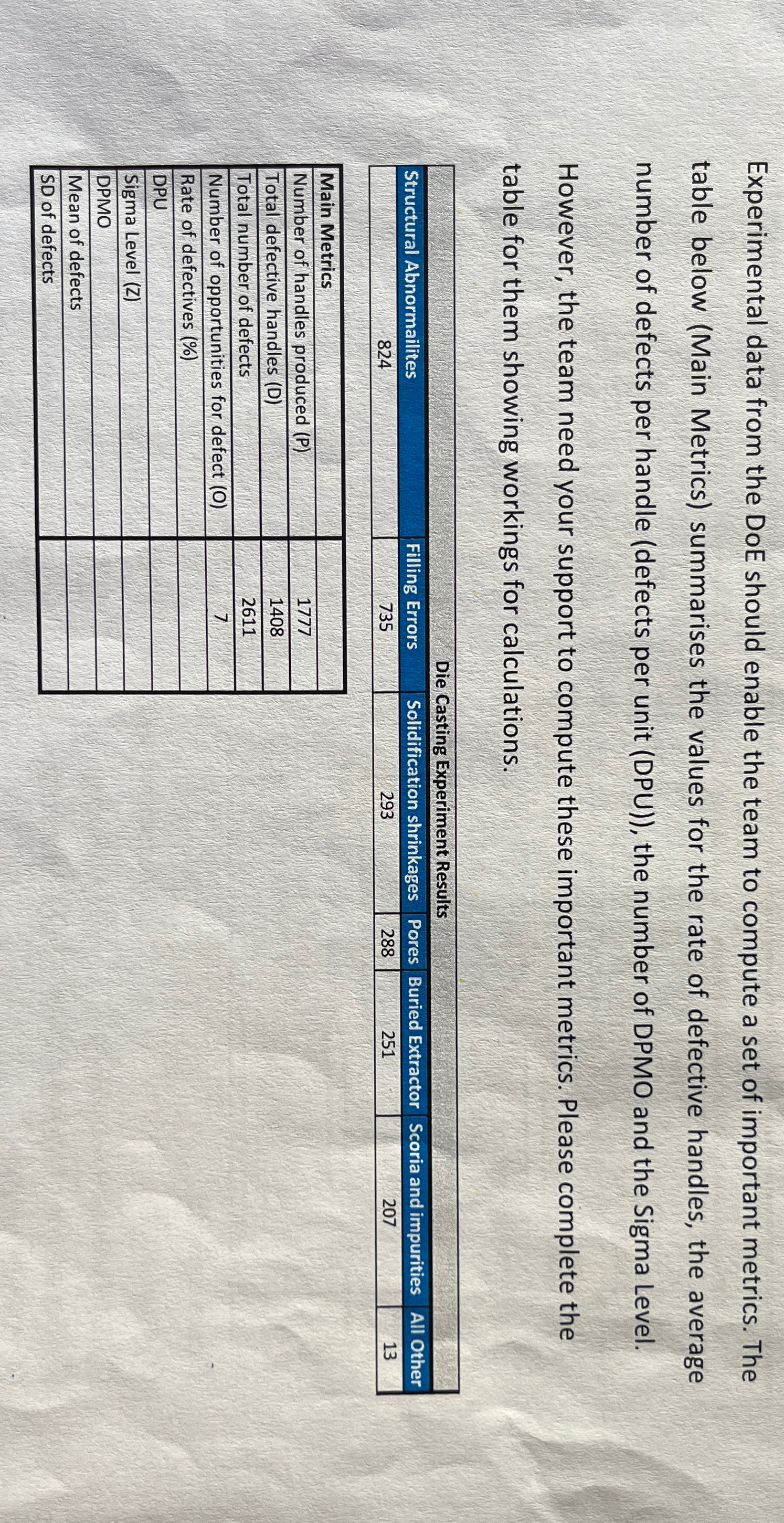  Experimental data from the DoE should enable the team to compute