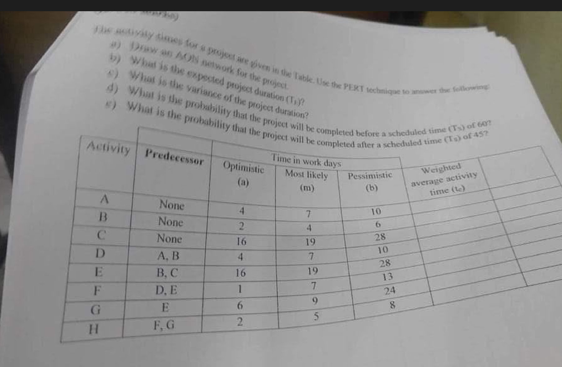  A) draw an AON network for this project? B) what is