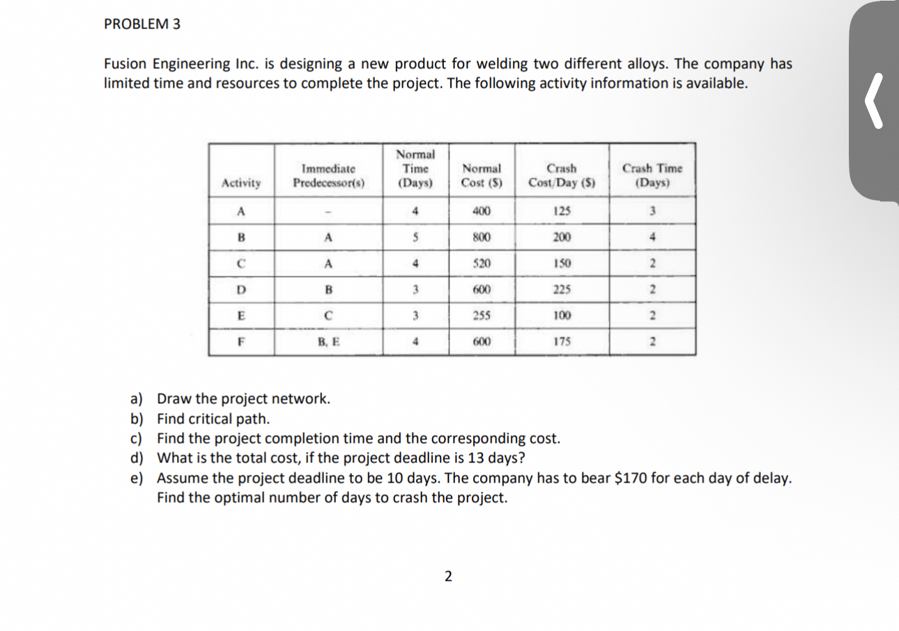  PROBLEM 3 Fusion Engineering Inc. is designing a new product for