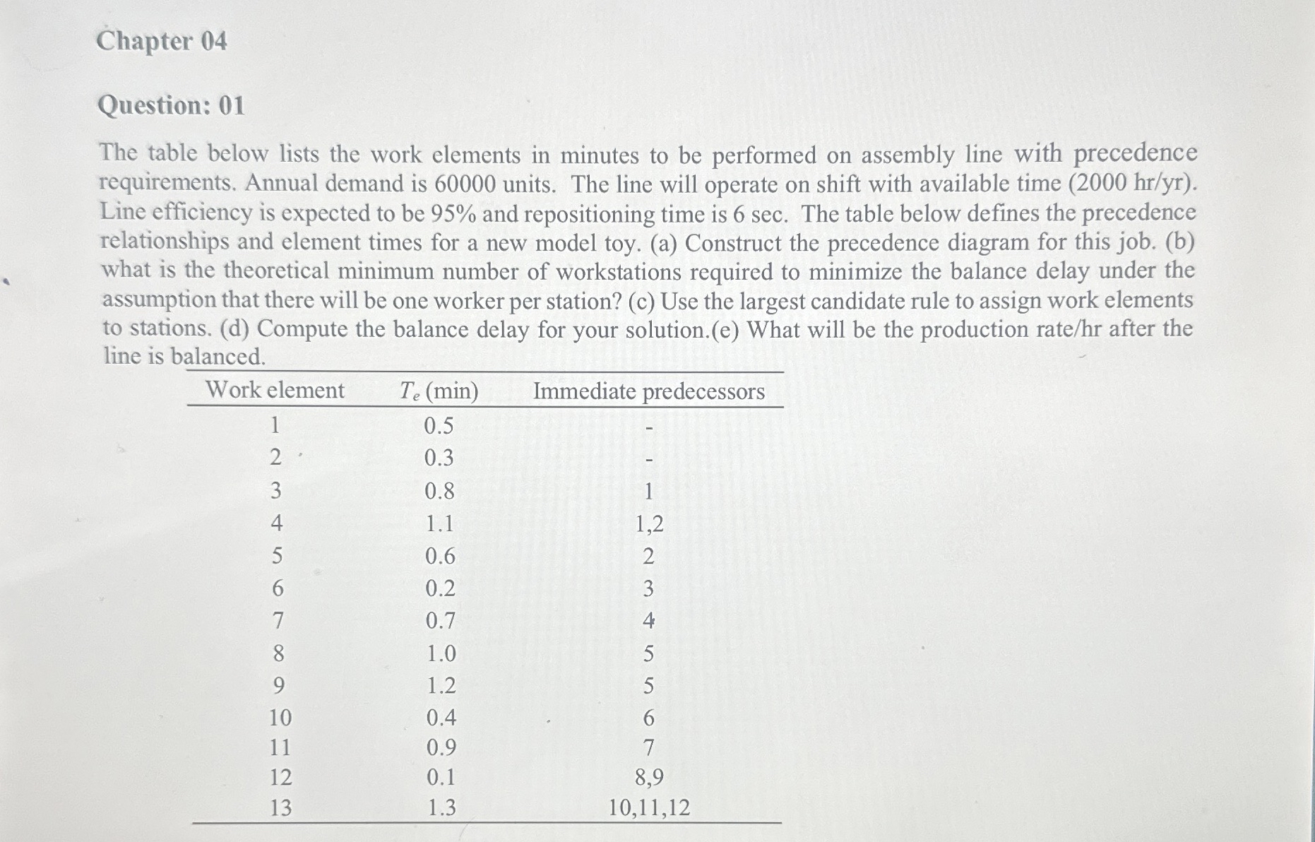  Chapter 04 Question: 01 The table below lists the work elements