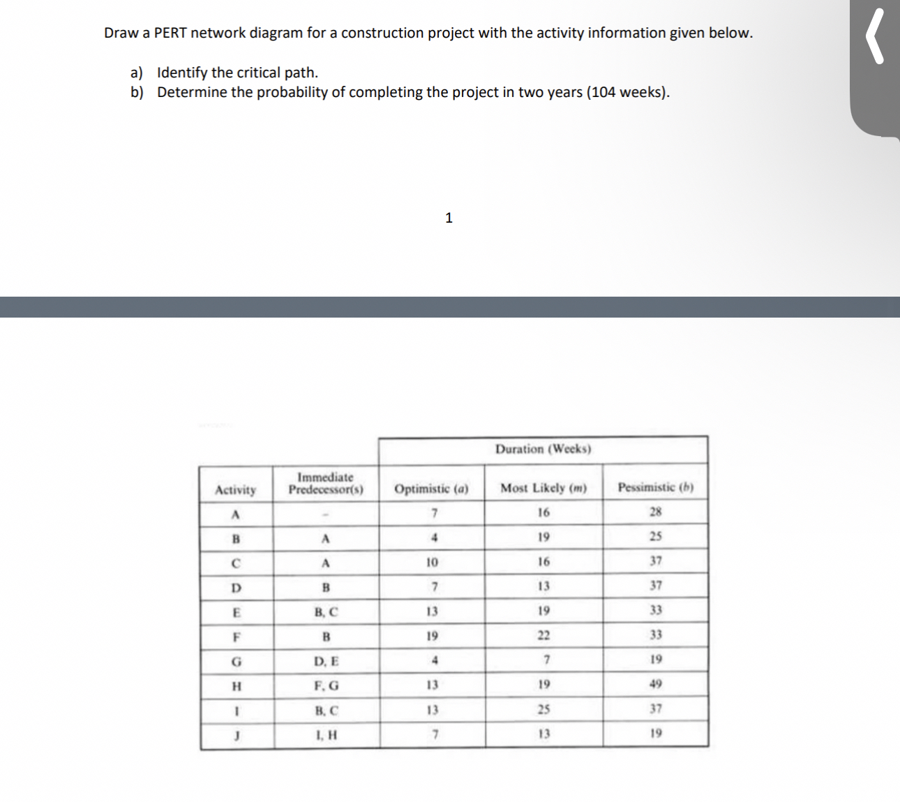  Draw a PERT network diagram for a construction project with the