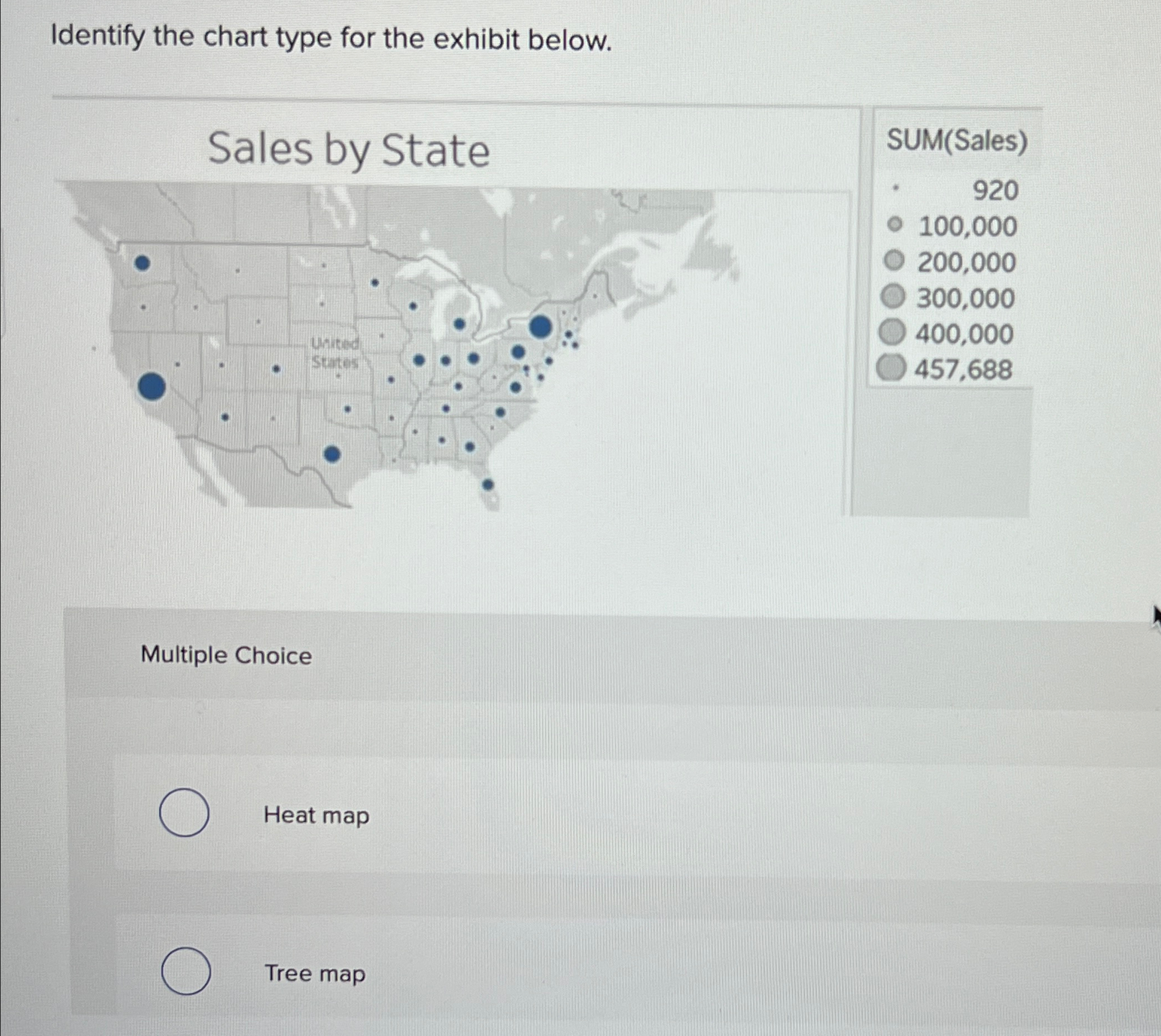  Identify the chart type for the exhibit below. Multiple Choice Heat