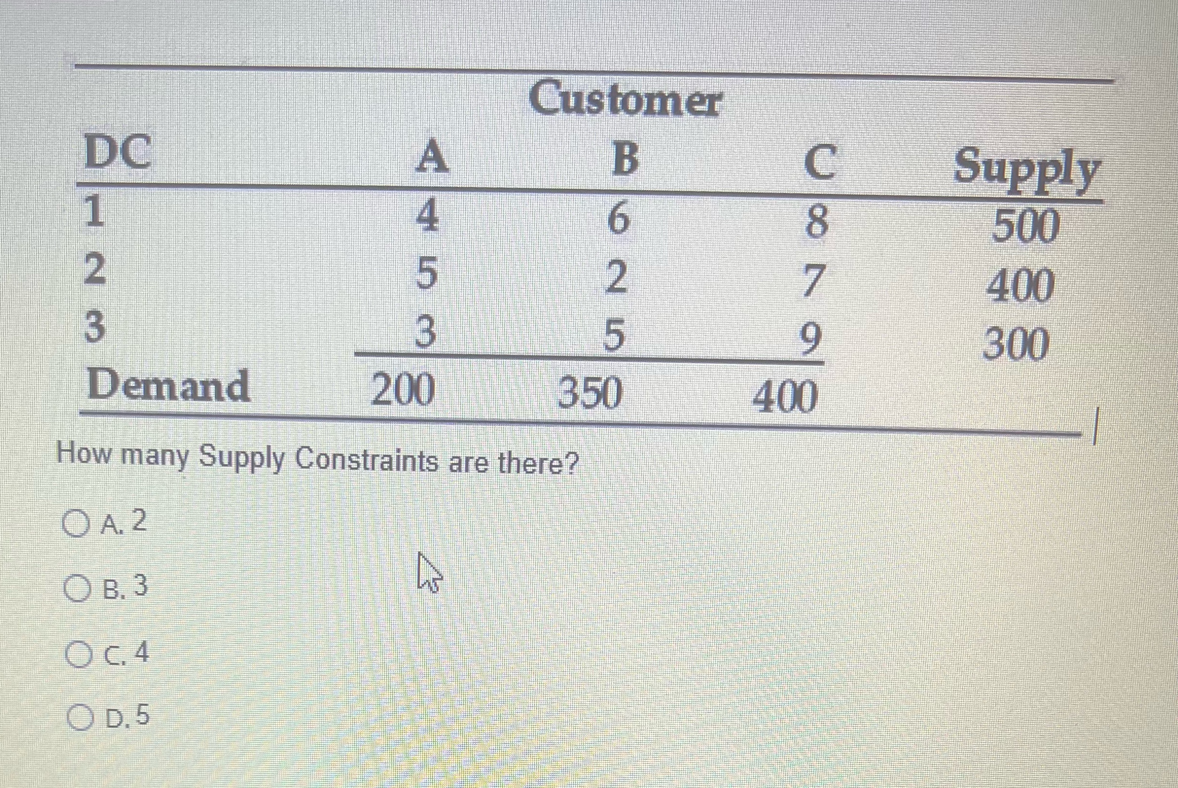  \table[[,Customer,],[DC,A,B,C,Supply,,],[1,4,6,8,500,,],[2,5,2,7,400,,],[3,3,5,9,300,,],[Demand,200,350,400,,,]] How many Supply Constraints are there? A.2 B.3 C.4 D.5