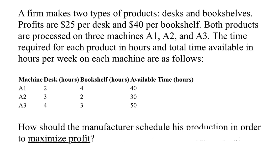  (EXCEL SCREENSHOT ONLY) This question most be answeres with a full