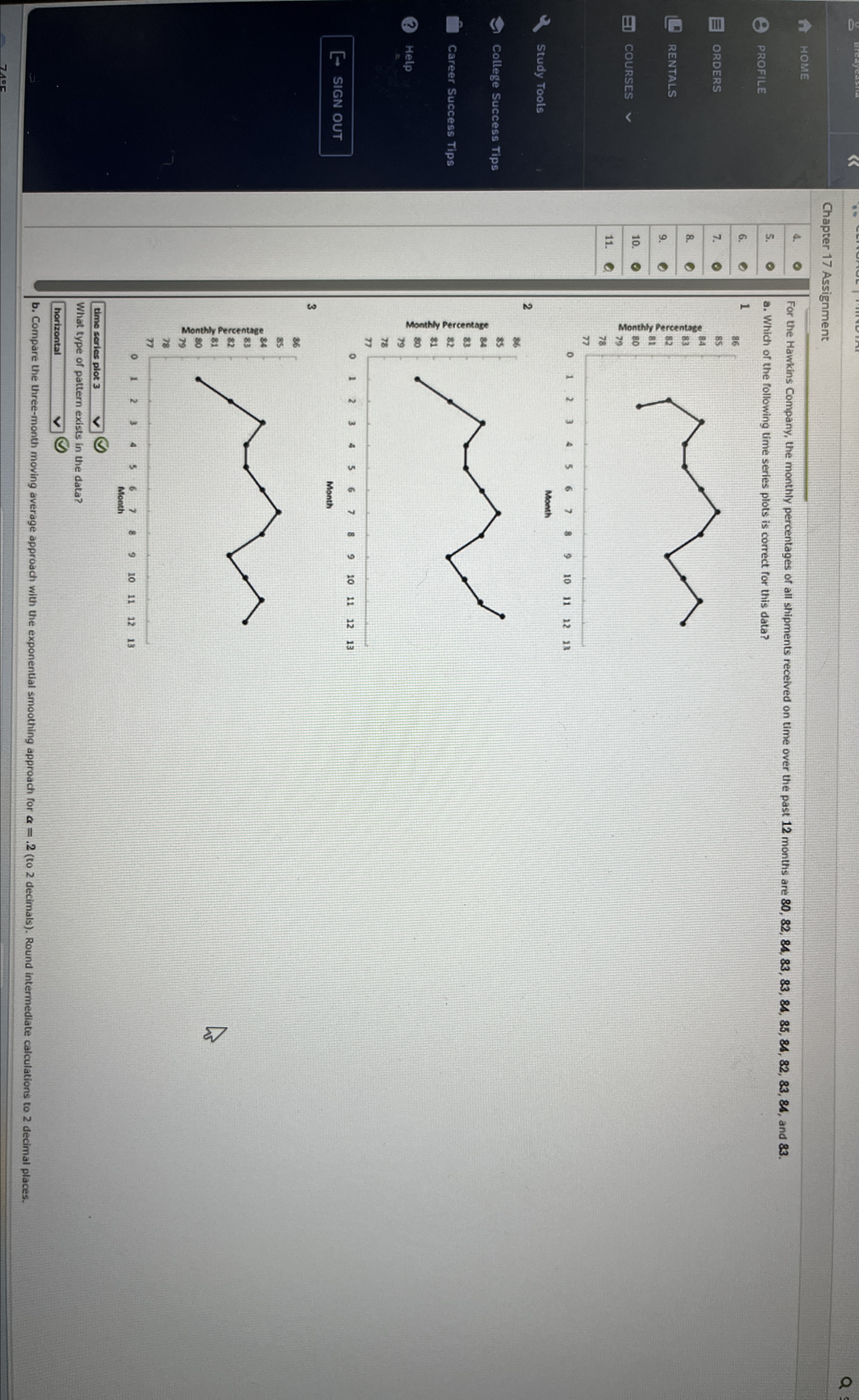 Chapter 17 Assignment SIGN OUT 3 time series plot 3 What