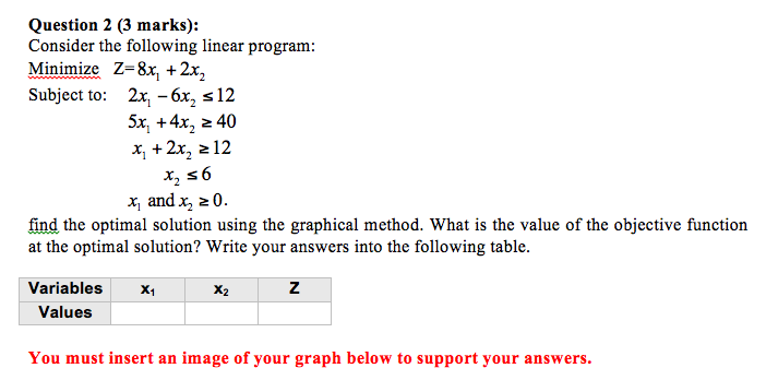  Question 2(3 marks): Consider the following linear program: Minimize Z=8x_(1)+2x_(2) Subject