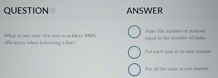  QUESTION ANSWER What is one sure-fire way to achieve 100% Make
