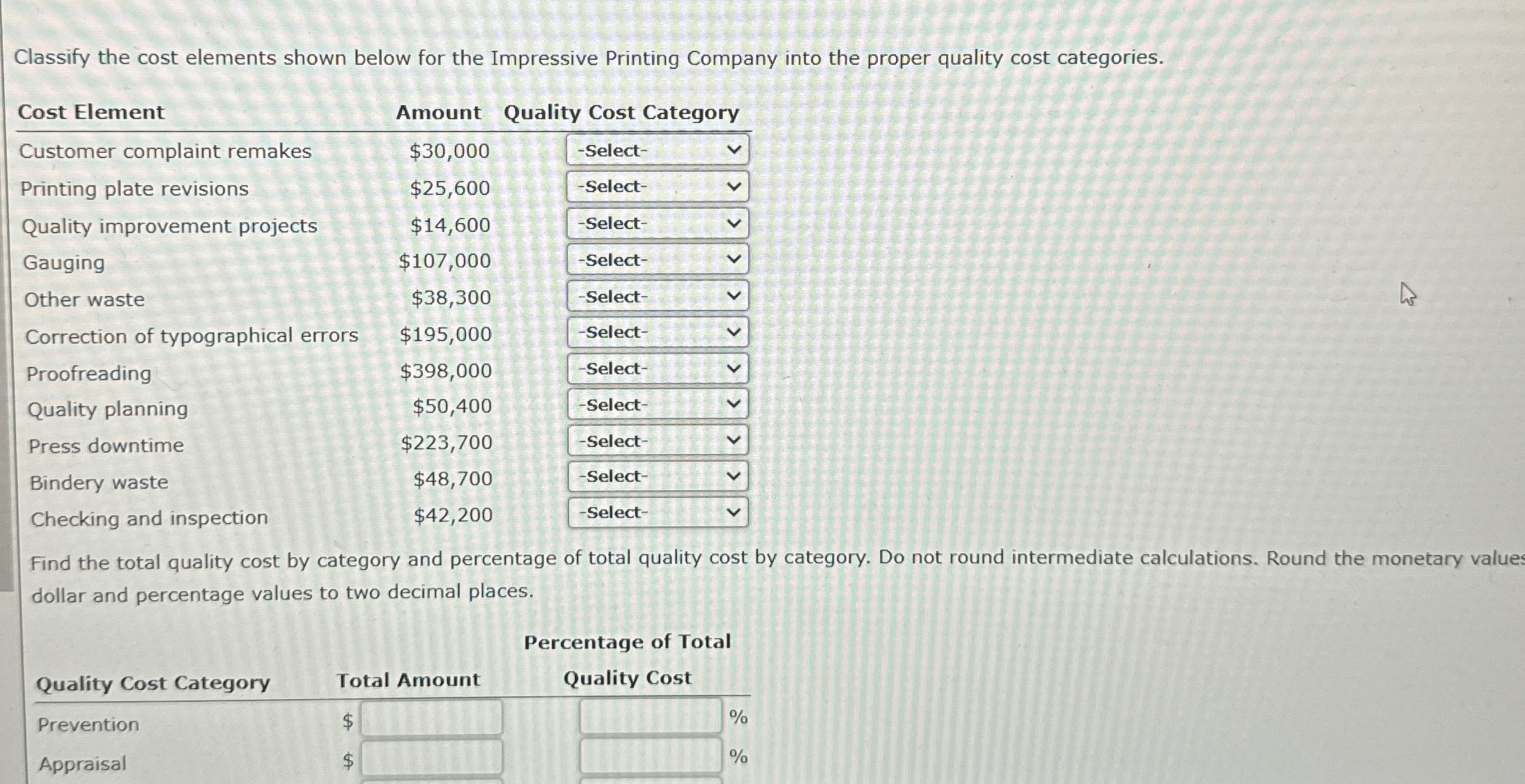  Classify the cost elements shown below for the Impressive Printing Company