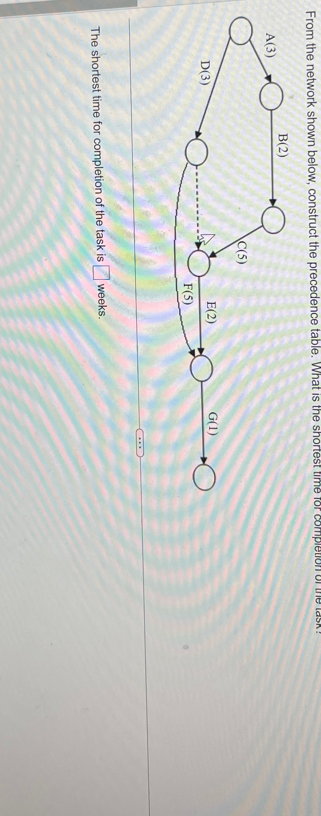  From the network shown below, construct the precedence table. What is