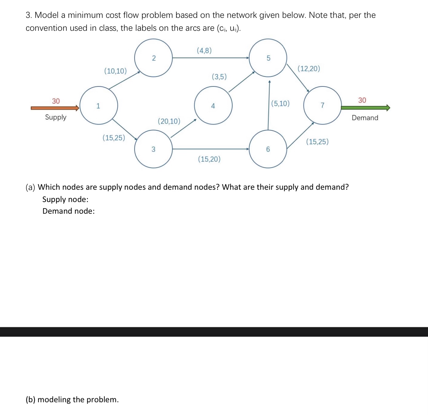 Model a minimum cost flow problem based on the network given