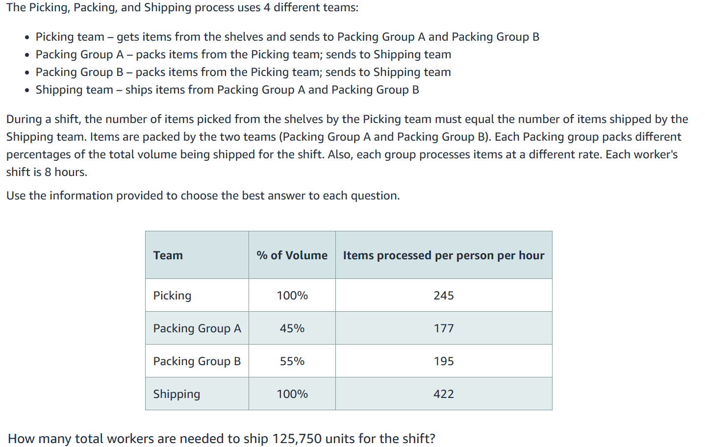  The Picking, Packing, and Shipping process uses 4 different teams: -