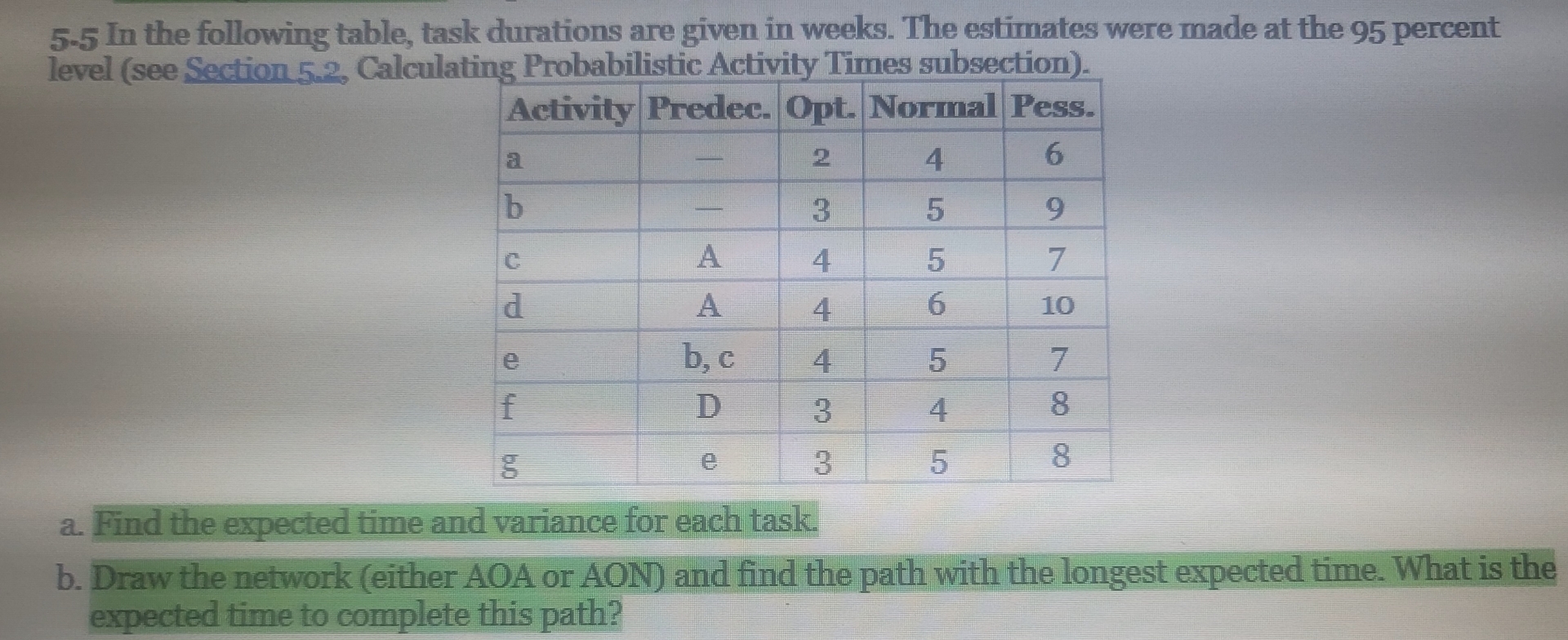  5-5 In the following table, task durations are given in weeks.